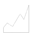 History of published analyses icon